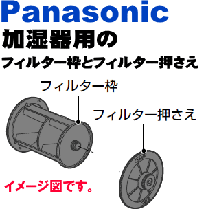 壊しちゃった？ナショナルパナソニック加湿器FE-5KLE2、FE-5KLV7、FE-KLA05、FE-KBLA05、FE-05KBLZ、FE-05KLZ用の用のフィルター枠とフィルター押さえのセット（フィルターはセットではありません）★1セット【Panasonic】