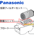 壊れちゃった?汚れが落ちない?ナショナルパナソニック加湿機(加湿器)F-VXE30E4、FE-KLC03、FE-KLD03、F-VXC30、FE-03TLD用の除菌ユニット★1個【NationalPanasonic FKA0430049】