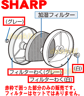 汚れが落ちない？シャープ加湿空気清浄機KC-C100、KC-C150用加湿フィルター用の枠セット★1個【SHARP】