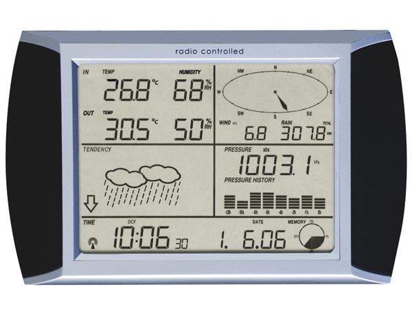 タッチパネル天候計測器1080