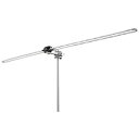 日本アンテナ FMアンテナ 水平受信用 強電界軒先用 素子数1 AF-1-SP