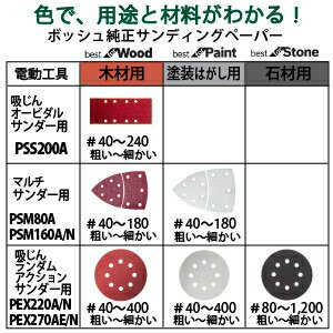 BOSCH サンディングペーパー マジック式 吸じん用穴あき 《best for Wood》 180番手 50枚入 2608607829