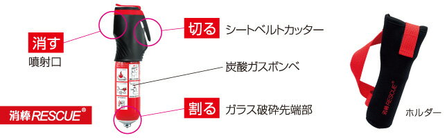 HONDA ホンダ FIT フィット ホンダ純正 消棒RESCUE （簡易消火具／ホルダー付）シートベルトカッター／ガラス破砕機能付 【対応年式2010.10〜2012.04】【rakutenshop De'sir de vivre】