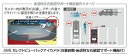 SUZUKI スズキ Spacia スペーシア スズキ純正 セレクトビューバックアイカメラ (2016.12〜仕様変更)( 99000-990EH-A10 )