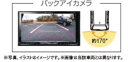 SUZUKI スズキ ALTO アルト スズキ純正 バックアイカメラ(標準タイプ) 【対応年式2015.7〜次モデル】