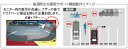 SUZUKI スズキ Spasia スペーシア スズキ純正 バックアイカメラ【対応年式2015.8〜次モデル】