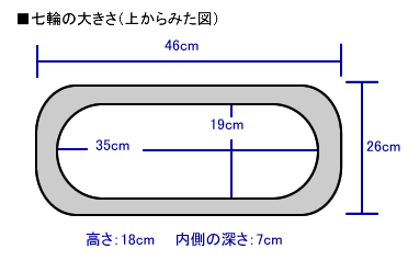 切り出し七輪・珪藻土七輪・珠洲・能登・石川丸和工業