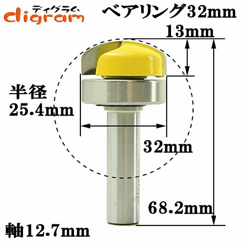 ルーター ビット ディッシュ カービング ラウンド 1/2軸 Microtungsten …...:digram:10000228