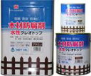 クレオソートに代わる木材防腐剤 クレオトップ 【水性】 14L(ブラック)