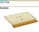 【日曜大工 ウッドデッキ セット】TOEX 人工ウッドデッキ樹の木III・間口7940×出幅2913mm【束柱A 調整無し432mm】【RCP】