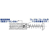 【日立工機】カーボンブラシ《999003》普通カーボン