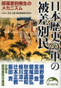 【新品】【本】日本歴史の中の被差別民 部落差別発生のメカニズム 奈良人権・部落解放研究所/編