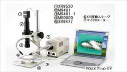 【ポイント5倍】 カートン光学 (Carton) 単眼ズーム顕微鏡 M9401...:douguyasan:11188395