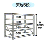 【代引不可】 山金工業 ヤマテック ボルト式重量ラック 1000kg/段 単体 10K66…...:douguyasan:10201398