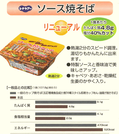 日清オイリオグループ株式会社たんぱく質・塩分調整レナケア　ソース焼そば 107.8g