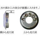 ショッピングTOKYO 東京アイデアル IDEAL リンガー 替刃 K−6505 K6505