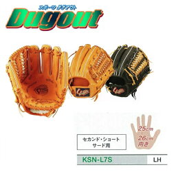 <strong>久保田スラッガー</strong> 軟式グラブ　内野オールポジション用KSN-L7S 【湯もみ加工無料】【ラベル交換可能】