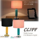 衪̵ݥ5ܡ1129 959ޤǡơ֥ CLIFF LT161 ֥롼ԥ󥯡С֥åTCU.S Modern Light Delightɥ饤ȡsmtb-sۡ2010__sale
