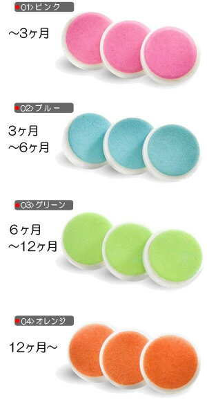 Zoliネイルケアセット(爪やすり)日本育児