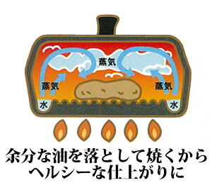【200円OFFクーポン対象】数量限定★遠赤外線ロースターK-FIR37送料無料フライパンIH対応あす楽対応鍋スチームロースター魚焼き器蒸し器オーブン調理可アイリスオーヤマグリルロースター【RCP】