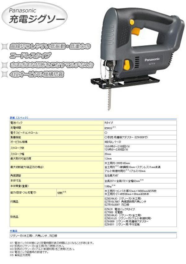 パナソニック(Panasonic)充電ジグソーEZT510X-H