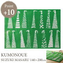 【ポイント15倍】《住江織物/NEXT HOME》鈴木マサル×NEXT HOME コラボレーションデザインラグ 【サンカクドリ】 140×200cm 長方形 床暖房・ホットカーペット対応 リビング ラグマット 防ダニ加工 防炎 北欧 モダン 新生活 日本製 ネクストホーム sankakudor-140-200