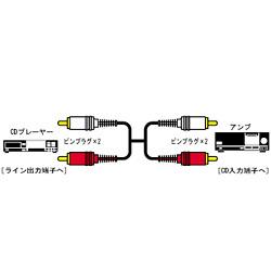 y敪Azy񂹁iʏ6xjzVICTOR CN-520E I[fBIR[h svO~2-...