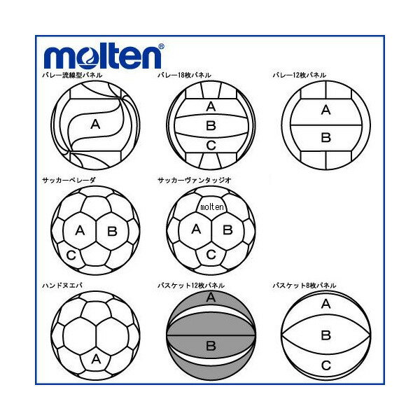 【モルテンボールネーム加工 学校名 チーム名】molten ball on-name 学校…...:ec-selector:10002588