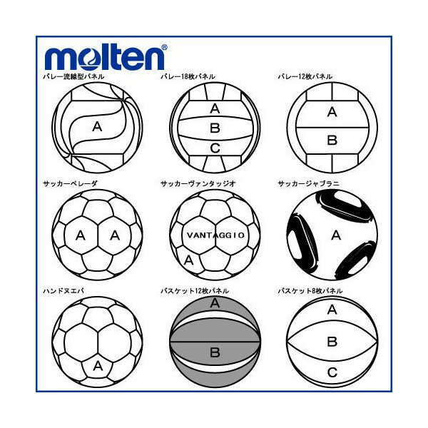 【モルテンボールネーム加工 学校名 チーム名】molten ball on-name 学校名 チーム名