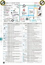 【業務用】【 マキタ 電動工具 部品 パーツ オプション 】エンジン 高圧洗浄機用 サイクロンジェットノズル【SP00004047】HW150 【 DIY 作業用 工具 プロ 愛用 】 【 電動工具 関連品 】
