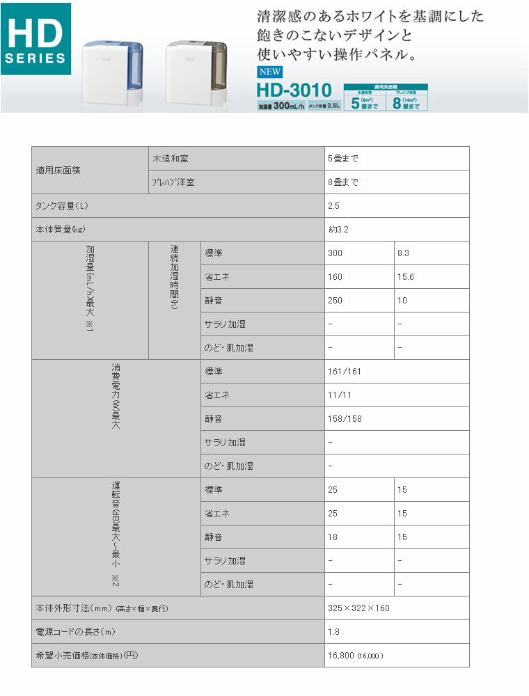 ڲüۥ˥[DAINICHI]ühd-3010