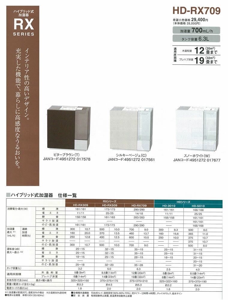 ڲüۥ˥[DAINICHI]ühd-rx709
