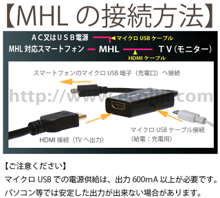 MHL対応スマートフォンのマイクロUSBをHDMIに変換!MHLtoHDMI3D映像対応(1.4規格)/イーサネット対応/HDTV(1080P)対応/金メッキ仕様★【あす楽対応】