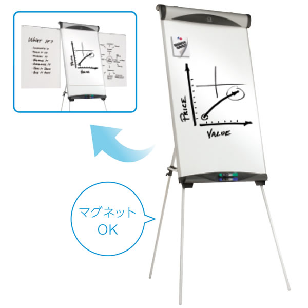 ユーロプレミアムイーゼル　フリップチャート【EU1000TE-J】...:economy:10201849