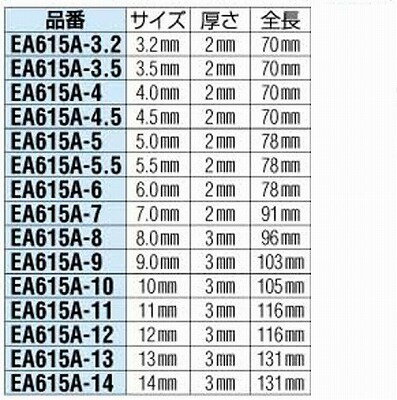 ［EA615A-5.5］ 5．5mm 薄口スパナ EA615A5.5【5250円以上送料無料】【Aug08P3】