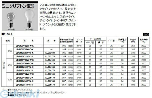 パナソニック電工［LDS100V36W W K］ ミニクリプトン電球 LDS100V36W…...:edenki:10763524