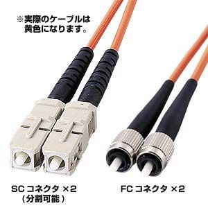 サンワサプライ ［HKB-CF1W-5］ 光ファイバケーブル（5m） HKBCF1W5【送料無料】【RCPmara1207】【FS_708-9】【マラソン1207P02】