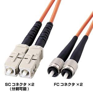 サンワサプライ ［HKB-CF5W-3］ 光ファイバケーブル（3m） HKBCF5W3【送料無料】【Aug08P3】