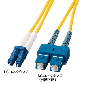 サンワサプライ ［HKB-LCSC1-03L］ 光ファイバケーブル HKBLCSC103L【5250円以上送料無料】【Aug08P3】サンワサプライ[HKB-LCSC1-03L]光ファイバケーブル