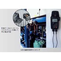 testo 175-T3Ρɳݤۥեƥȡtestoˡ05631756testo175-T3դ٥2ǡ̵