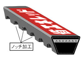 バンドー化学　Vベルト 省エネレッド　C形　 C197...:egaos:10030096