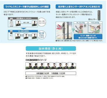 【あす楽対応/新品】 Panasonic パナソニックワイヤレスモニター付テレビドアホン どこでもドアホンDECT準拠方式VL-SWD220K/VLSWD220KL（電源コンセント式）送料無料（沖縄・一部離島は別途）