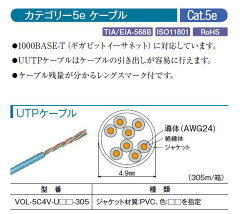 【あす楽】【送料無料】LANケーブル305m巻(300m巻タイプ)CAT5e対応CAT5EUTP4PVOL-5C4V-U【3Mジャパン/Volition/1000BASE-T/ランケーブル/レンズマーク付き/PVC/カテゴリー5eケーブル】