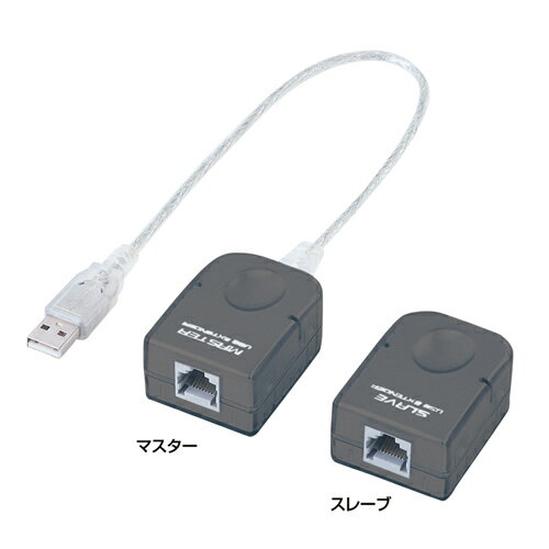 【サンワサプライ】【USB-RP40】USB1.1機器をLANケーブルで最大40m延長するエクステンダー