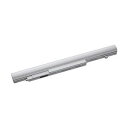 【あす楽】Panasonic 純正 SX NX専用 バッテリー CF-NX1 CF-NX2 CF-SX1 CF-SX2用 CF-VZSU75