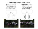 DM便10個迄OK!セルシールU セル(プラ)フレーム用 ...