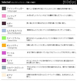 ミッレフィオーリ(Millefiori)水溶性アロマオイル【SELECTED】.