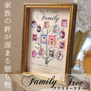 今 人気の両親 プレゼント メッセージ 英語 喜ぶプレゼントランキングはコチラ