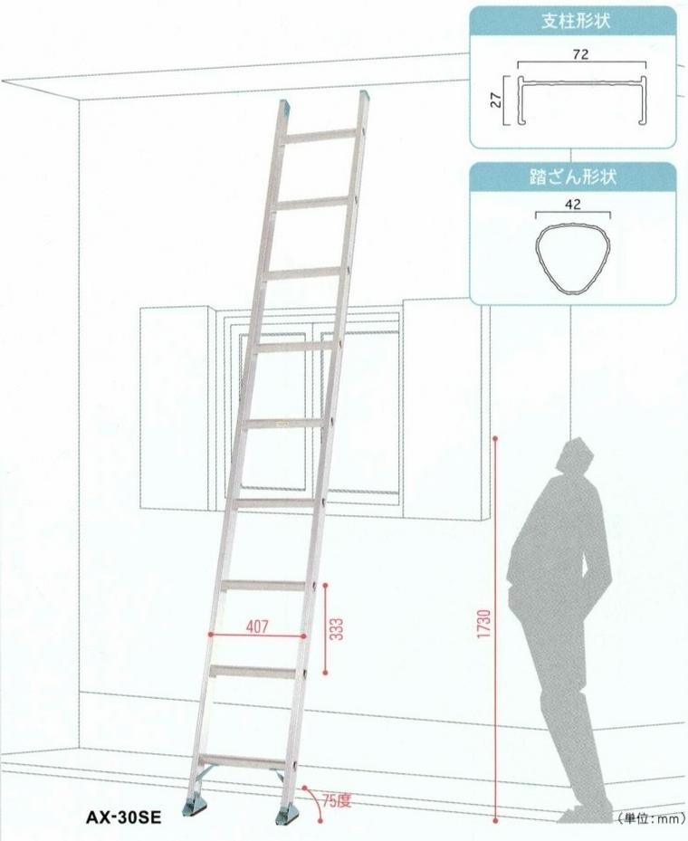 륤󥳡ϤAX-40SE륤 1ϢϤ AX-40SE840å 09ǯ1