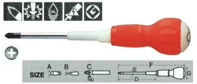 ANEX_ƥ쥹߸Źɥ饤С()No1710